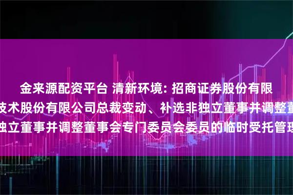 金来源配资平台 清新环境: 招商证券股份有限公司关于北京清新环境技术股份有限公司总裁变动、补选非独立董事并调整董事会专门委员会委员的临时受托管理事务报告